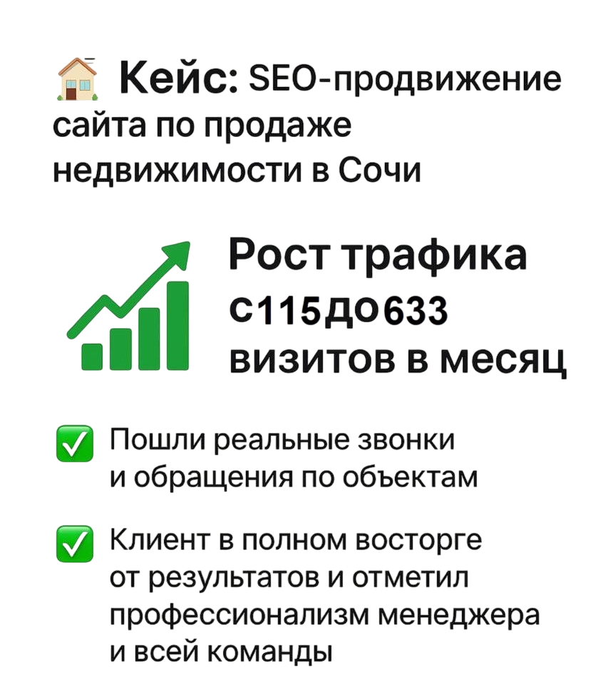 Кейс: SEO-продвижение сайта по продаже недвижимости в Сочи