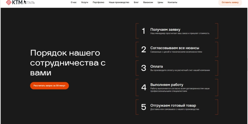 Кейс: продвижение сайта с помощью контекстной рекламы для компании лазерной резки